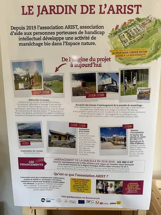 Inauguration des Jardins de l'Arist à Eybens