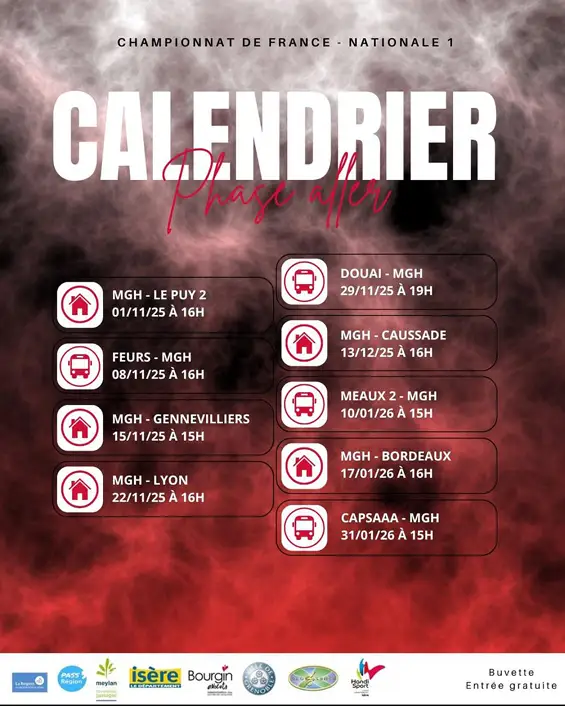 Meylan Handibasket : courage, intensité… et colère retenue !